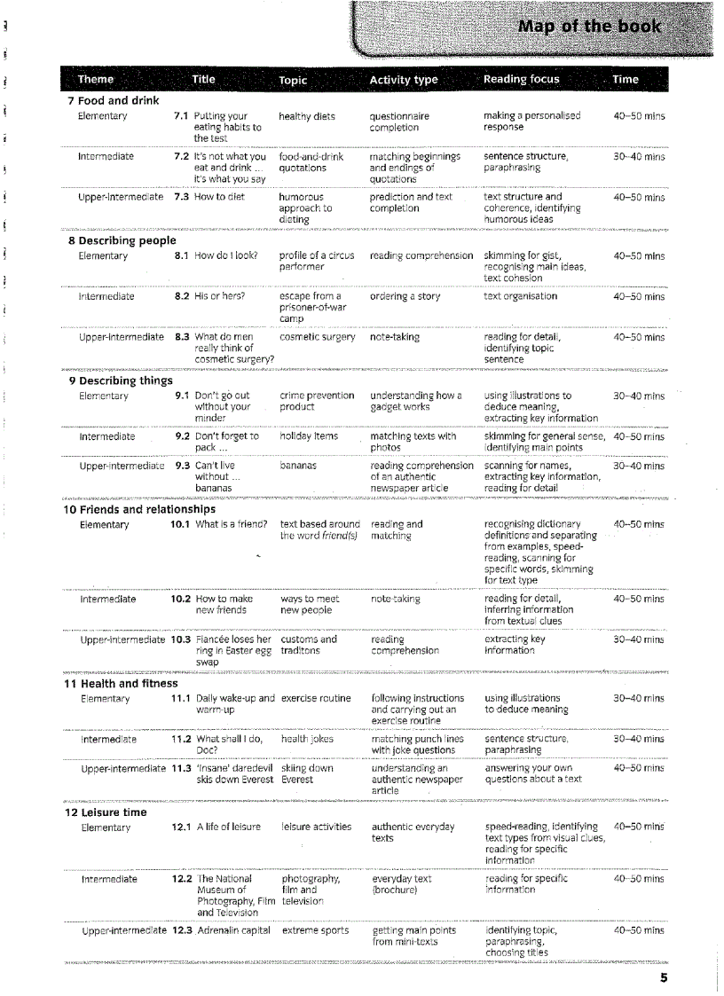 image for page Reading extra