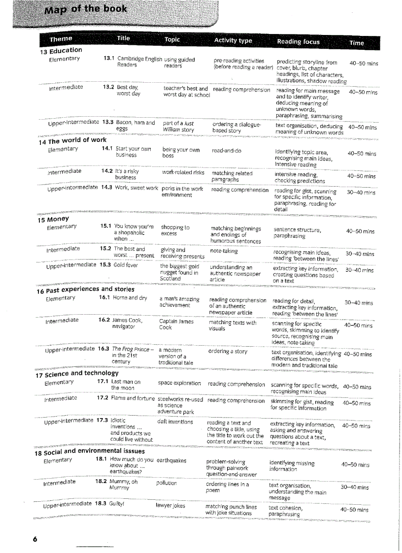 image for page Reading extra