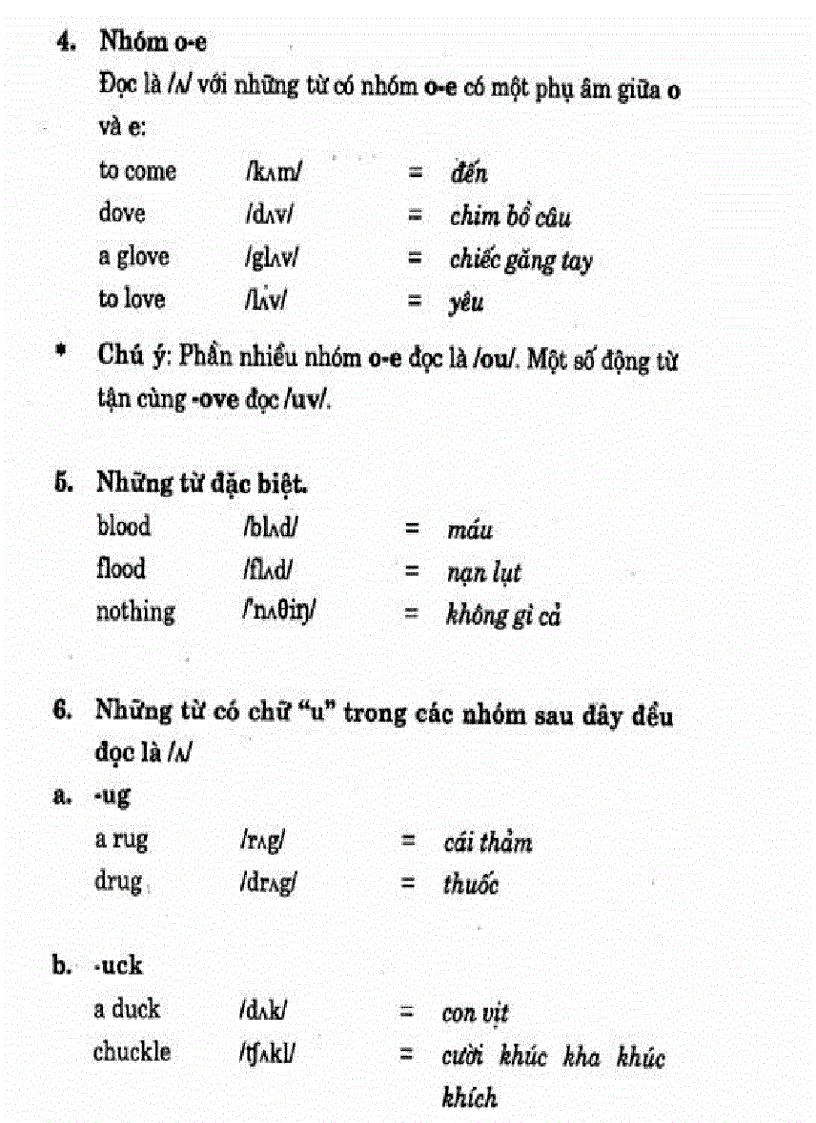 image for page Quy tắc phát âm Tiếng Anh