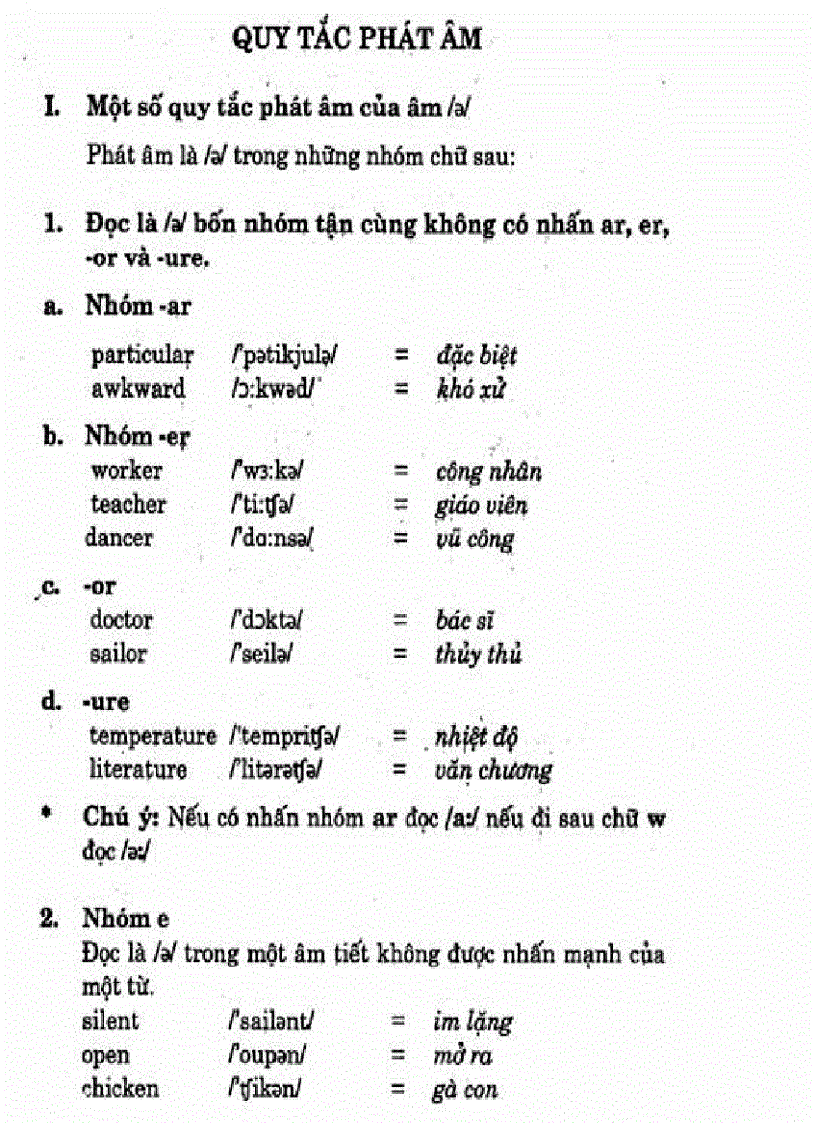 image for page Quy tắc phát âm Tiếng Anh