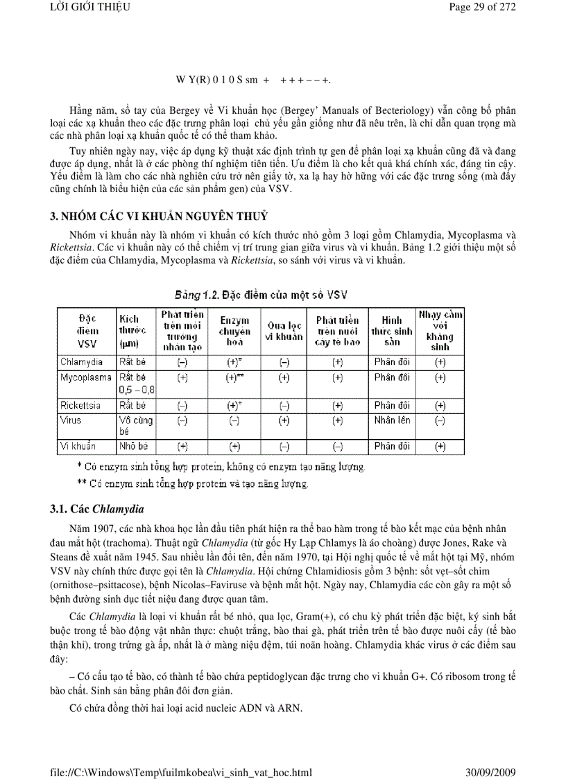 image for page Vi sinh vật học phần 1