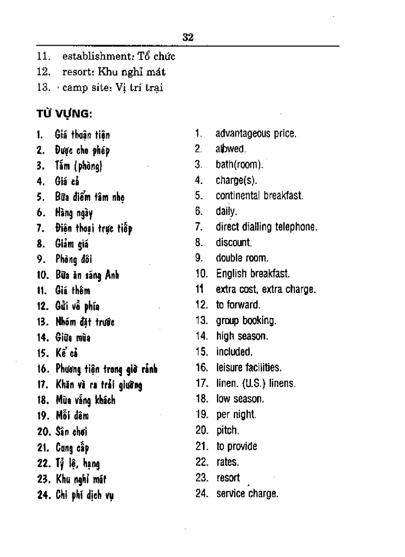 image for page Hướng dẫn đọc và viết thư bằng tiếng Anh