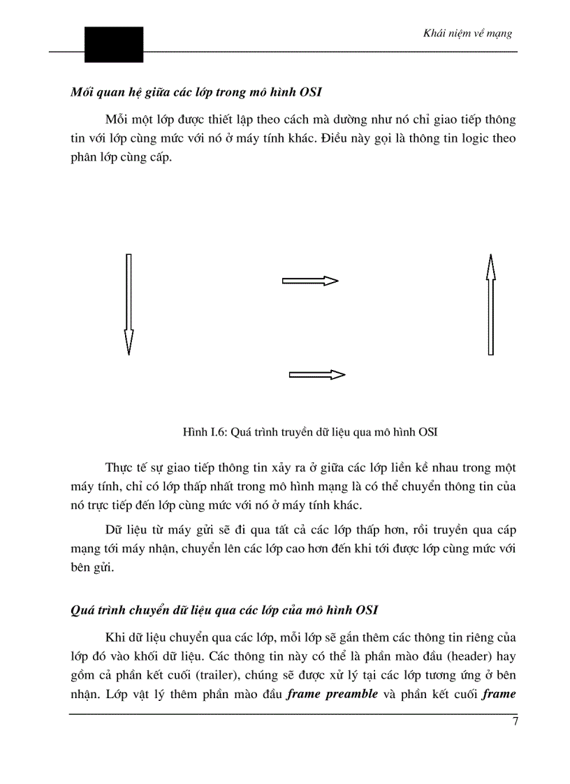 image for page Khái niệm Về Mạng