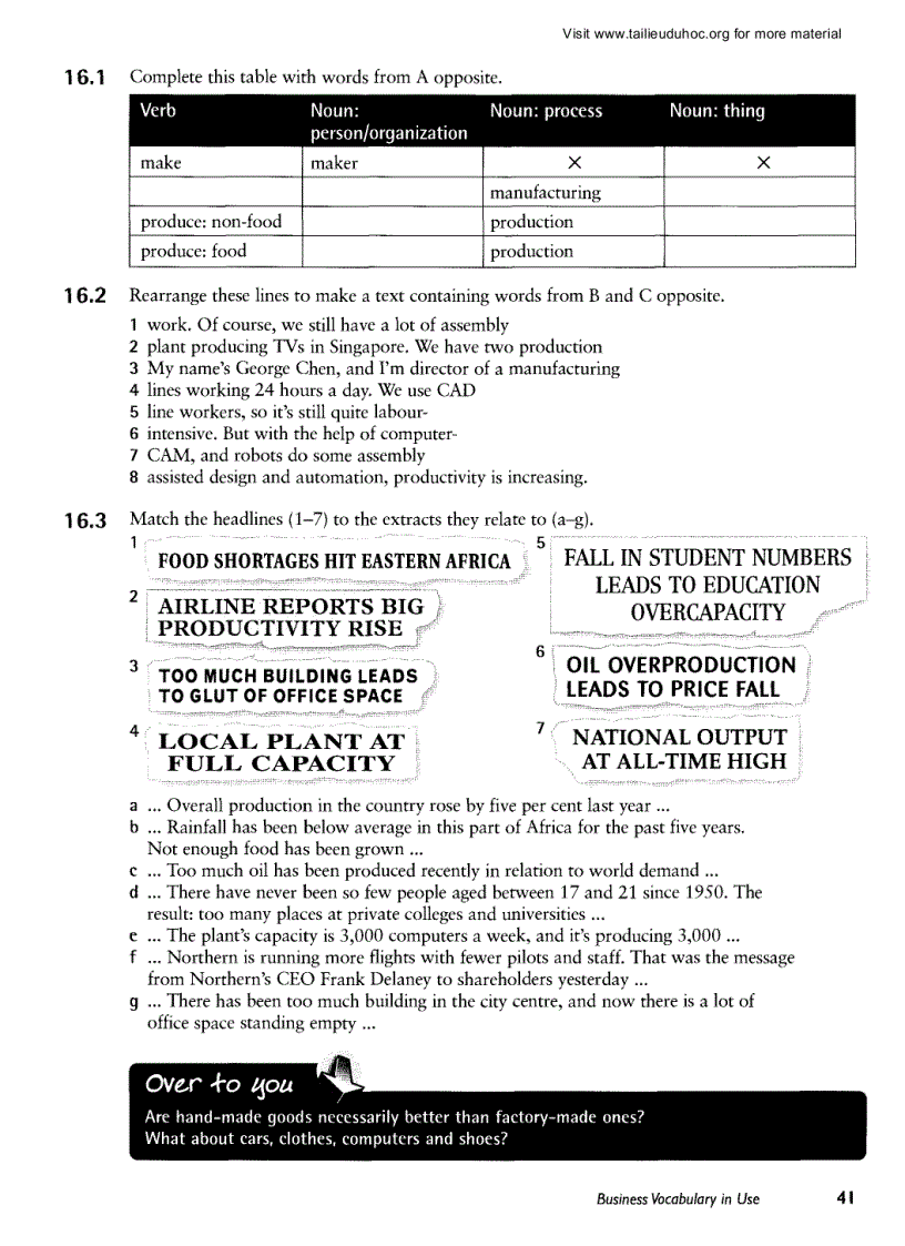 image for page Business Vocabulary In Use Intermidiate Cambridge Quyển 2