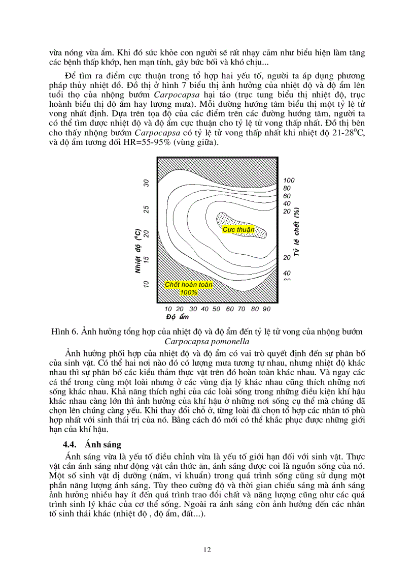 image for page Sinh thái học nông nghiệp
