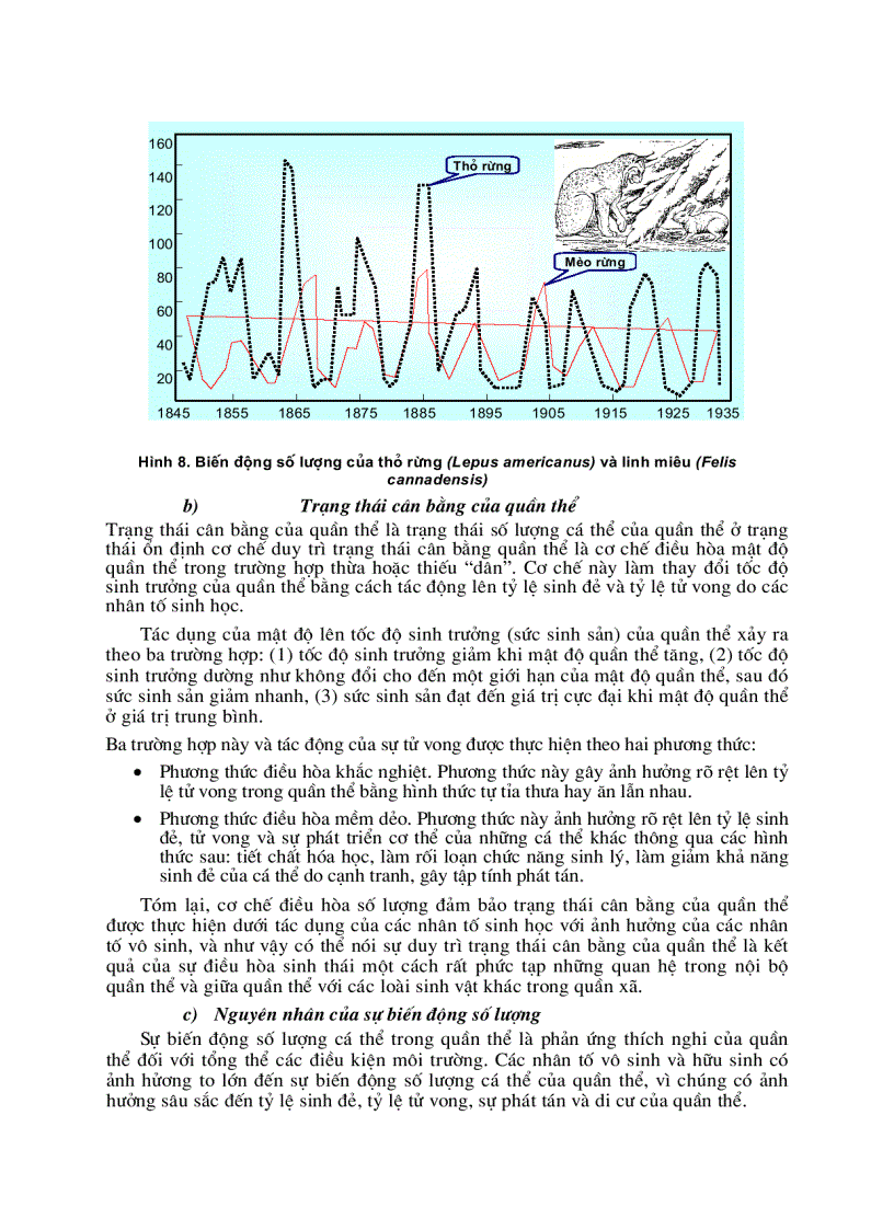 image for page Sinh thái học nông nghiệp