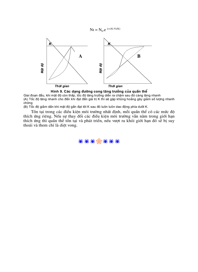 image for page Sinh thái học nông nghiệp