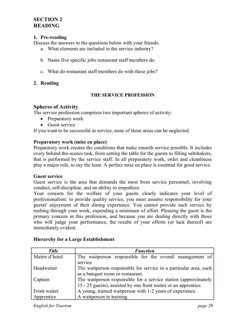 image for page Anh văn du lịch 1