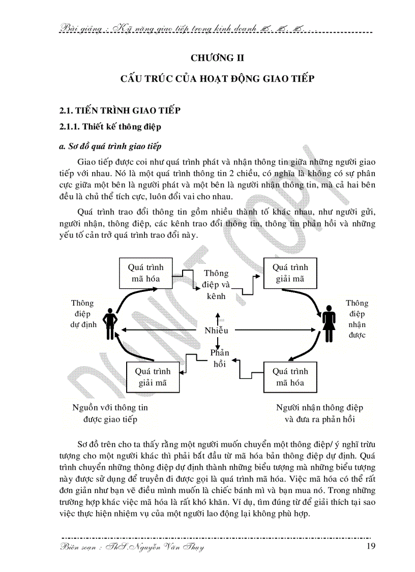 image for page Sách Kỹ Năng Giao Tiếp Trong Kinh Doanh