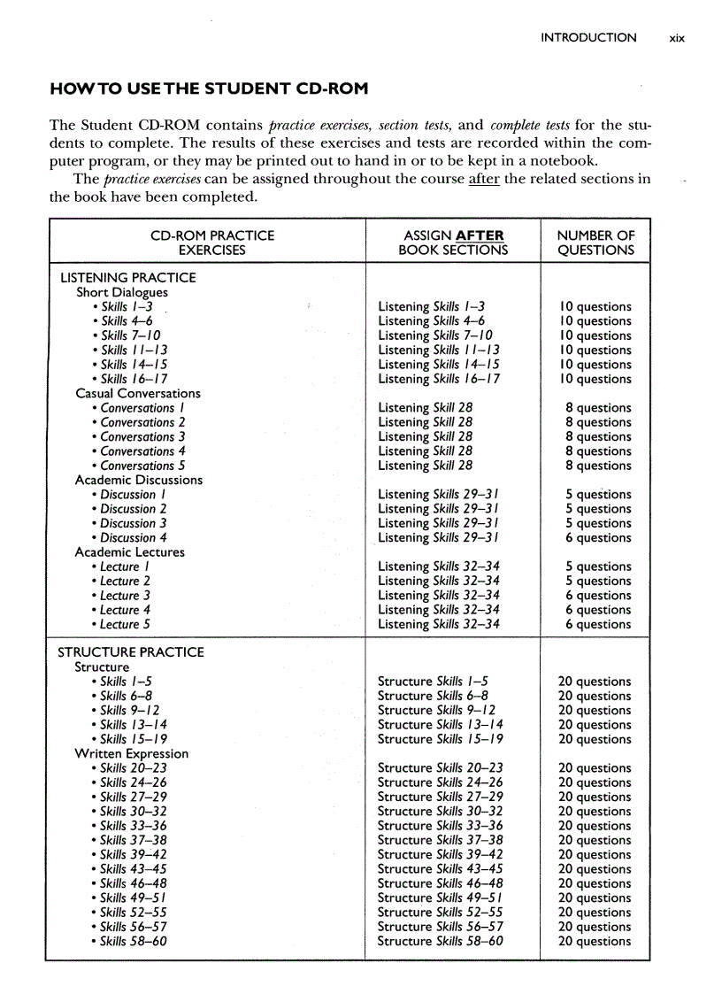 image for page Tài liệu ôn thi toefl 687 trang tài liệu hay
