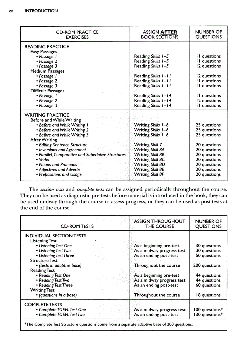 image for page Tài liệu ôn thi toefl 687 trang tài liệu hay
