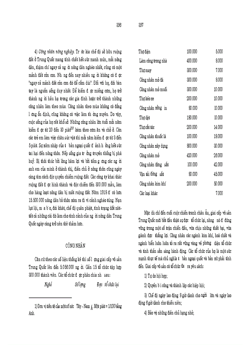 image for page Hồ Ch&#237; Minh to&#224;n tập tập 2