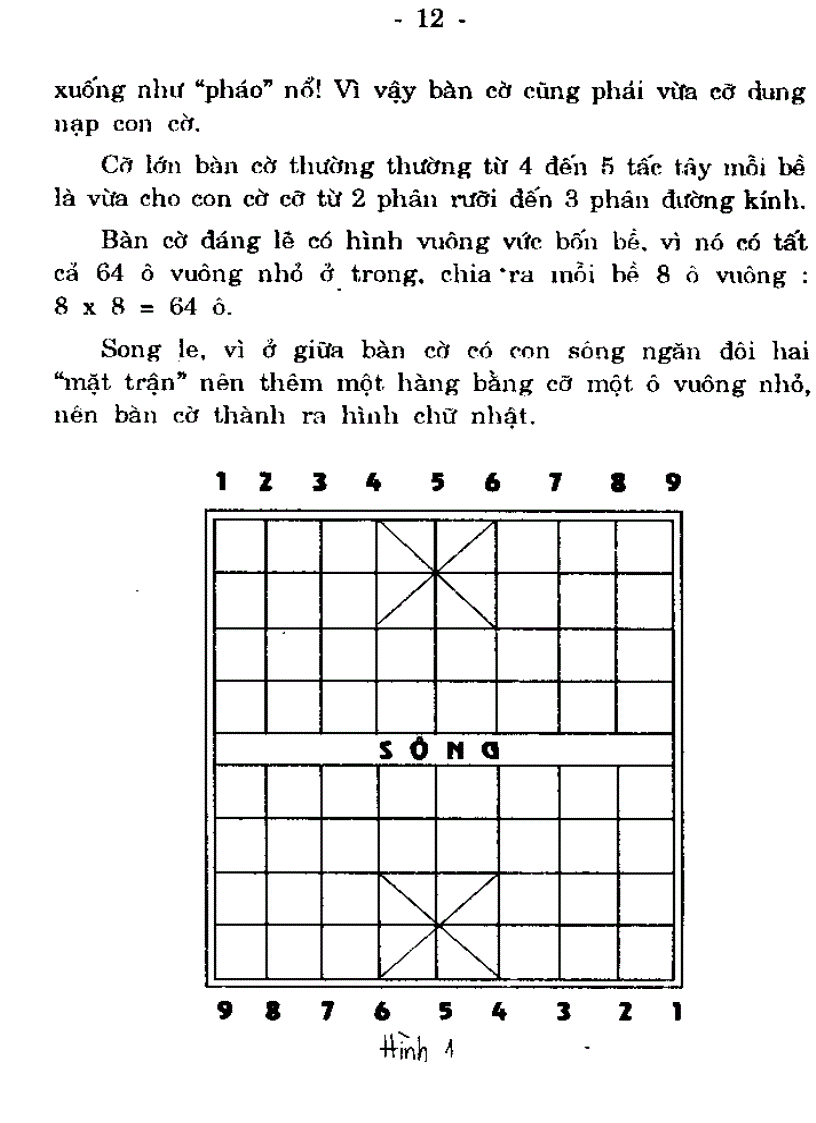 image for page Cẩm nang chơi cờ tướng
