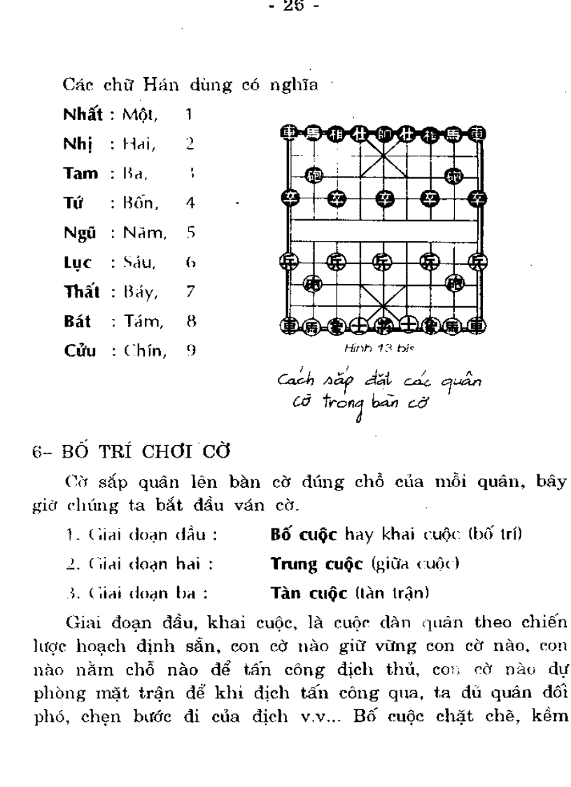 image for page Cẩm nang chơi cờ tướng