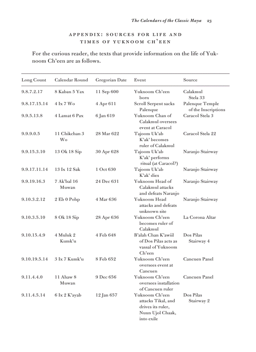 image for page The Age of Everything How Science Explores the Past