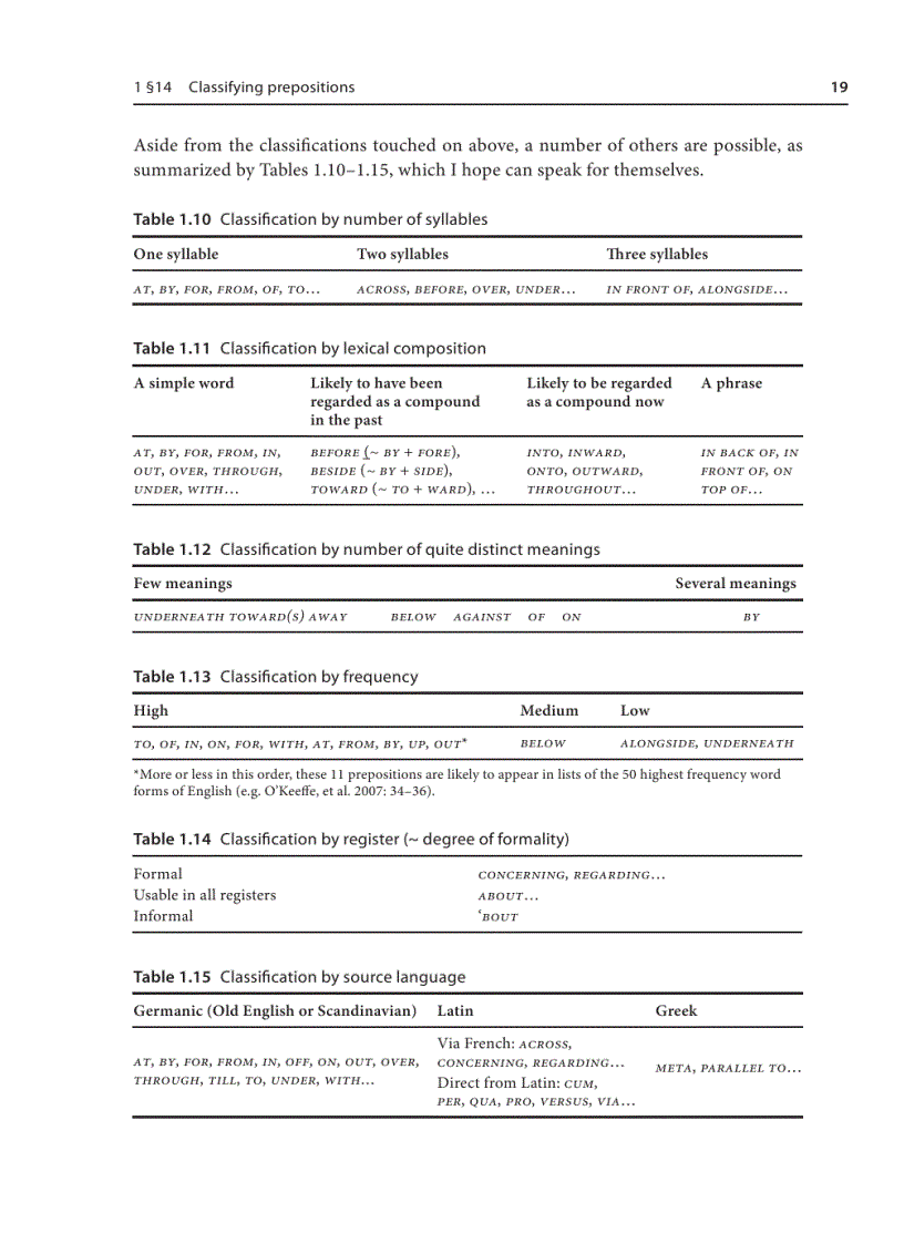 image for page English Prepositions Explained Revised edition