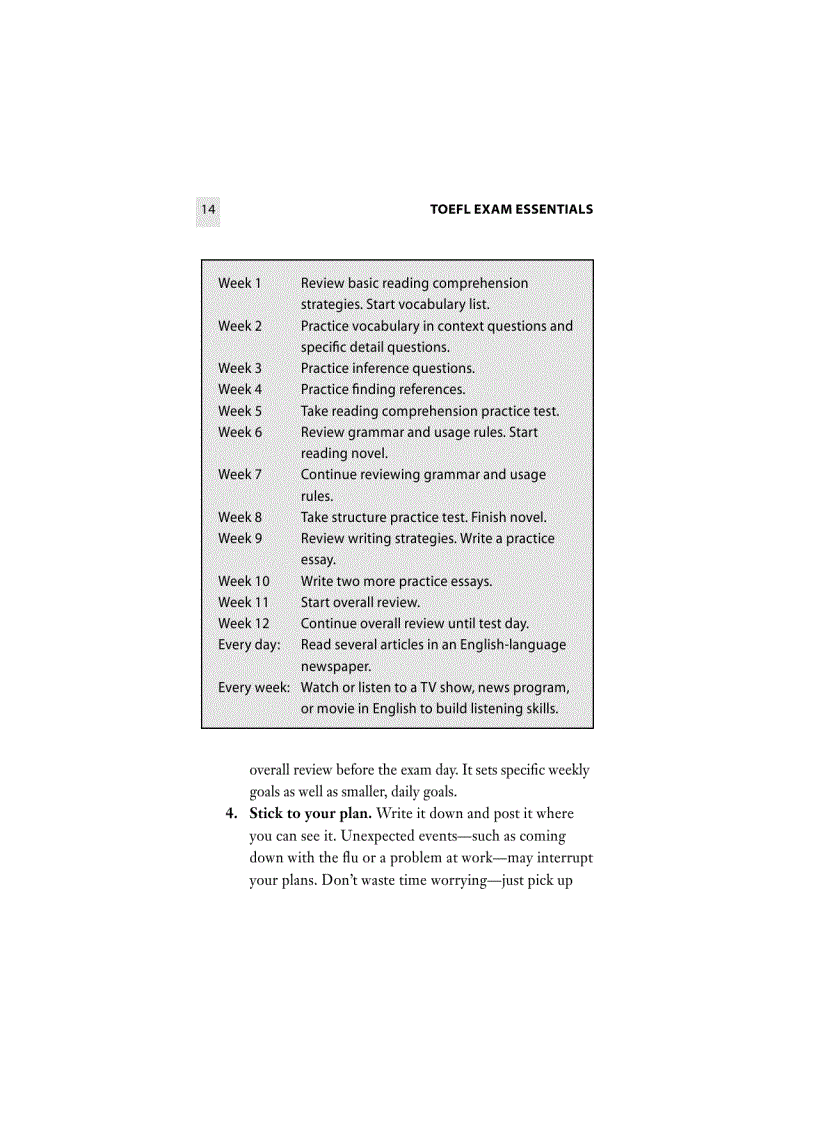 image for page TOEFL Exam Essentials