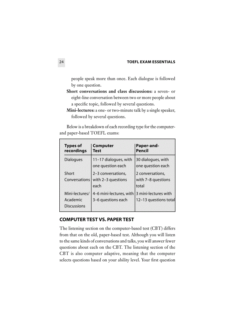 image for page TOEFL Exam Essentials