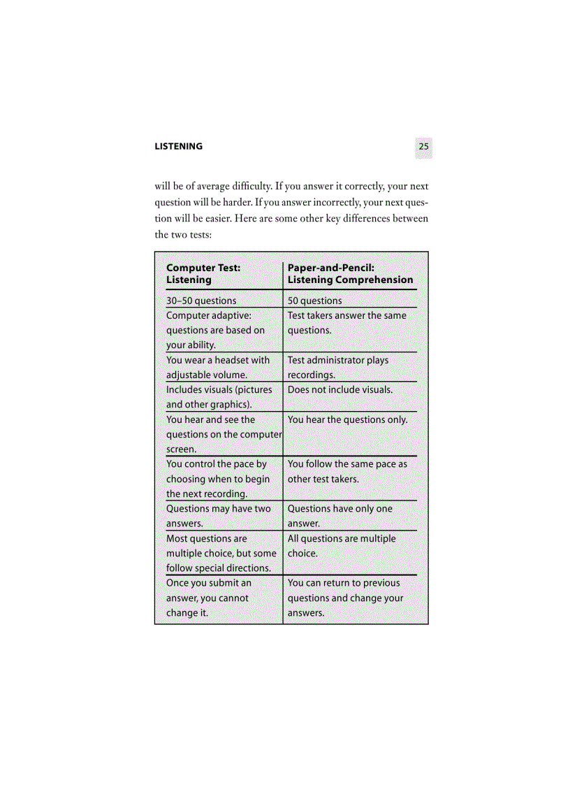 image for page TOEFL Exam Essentials