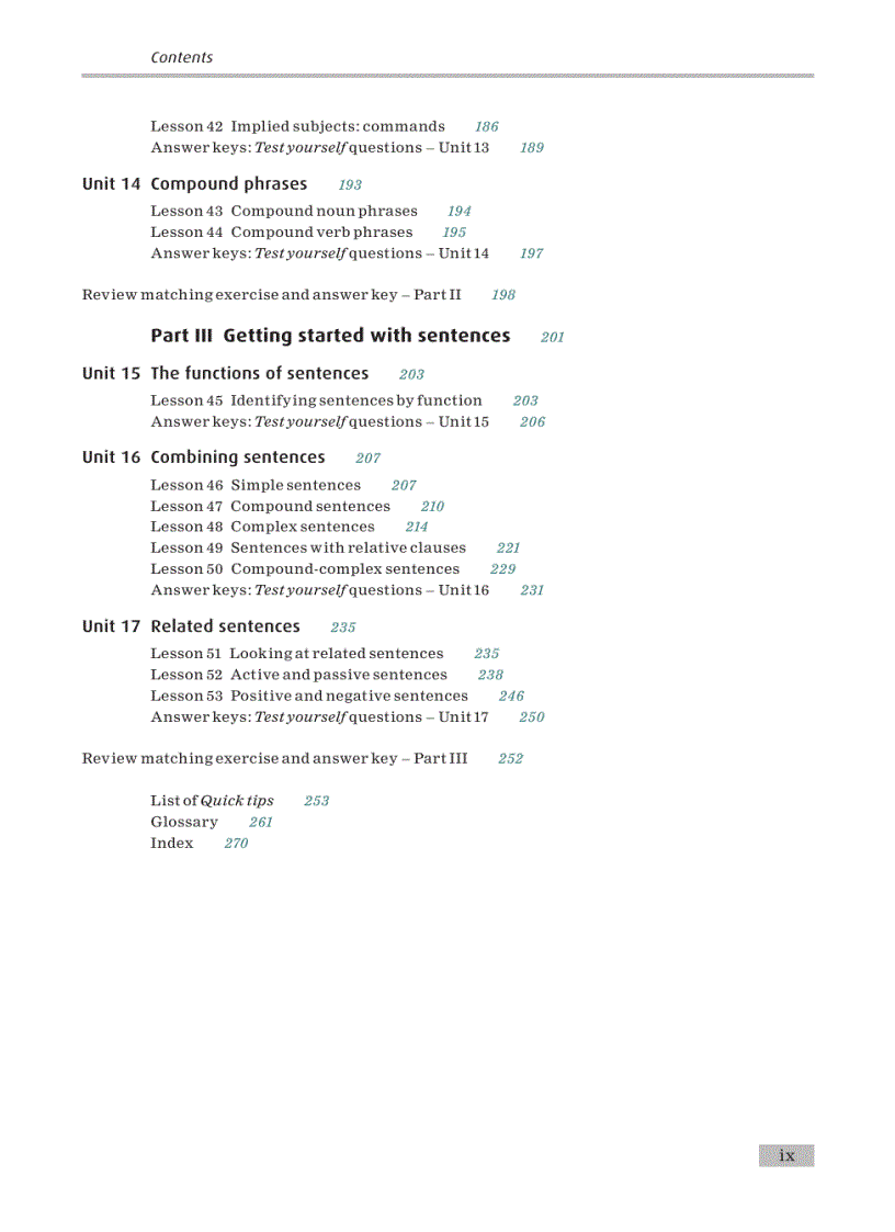 image for page English Grammar Understanding the Basics