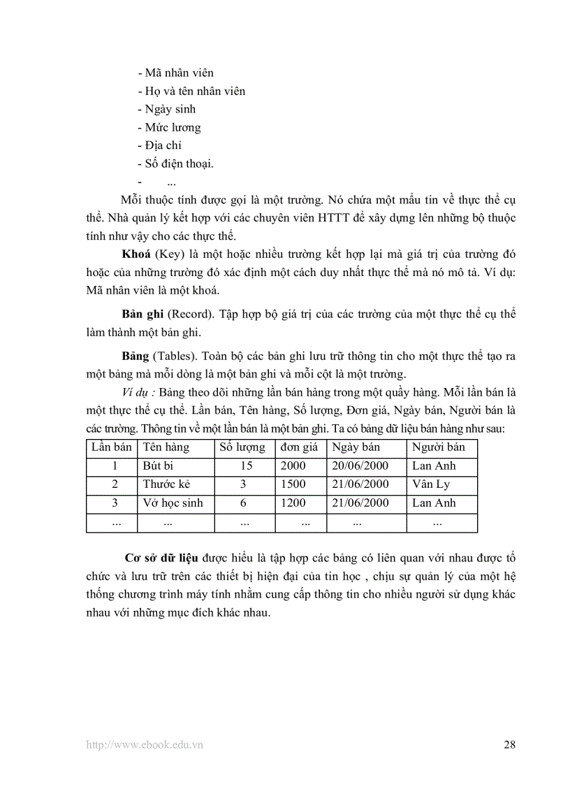 image for page Hệ thống thông tin quản lý