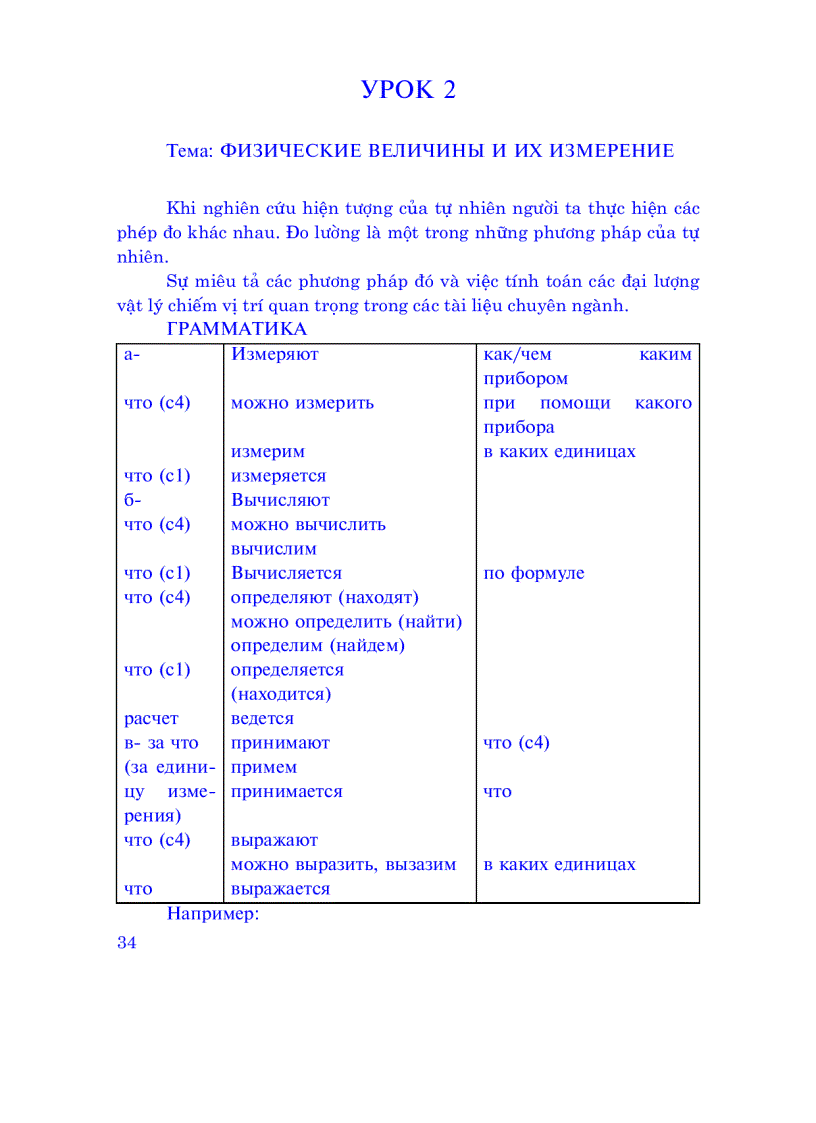 image for page Tiếng nga ngành điện điện tử
