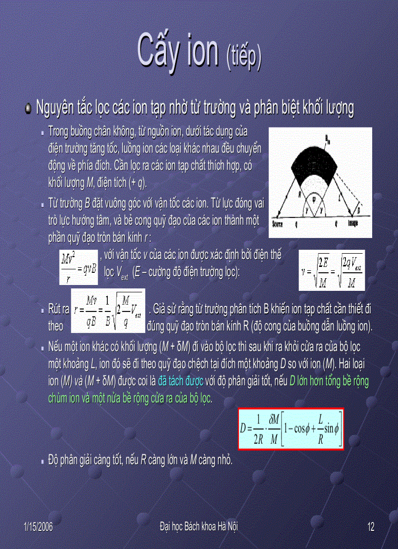 image for page Cấy ION