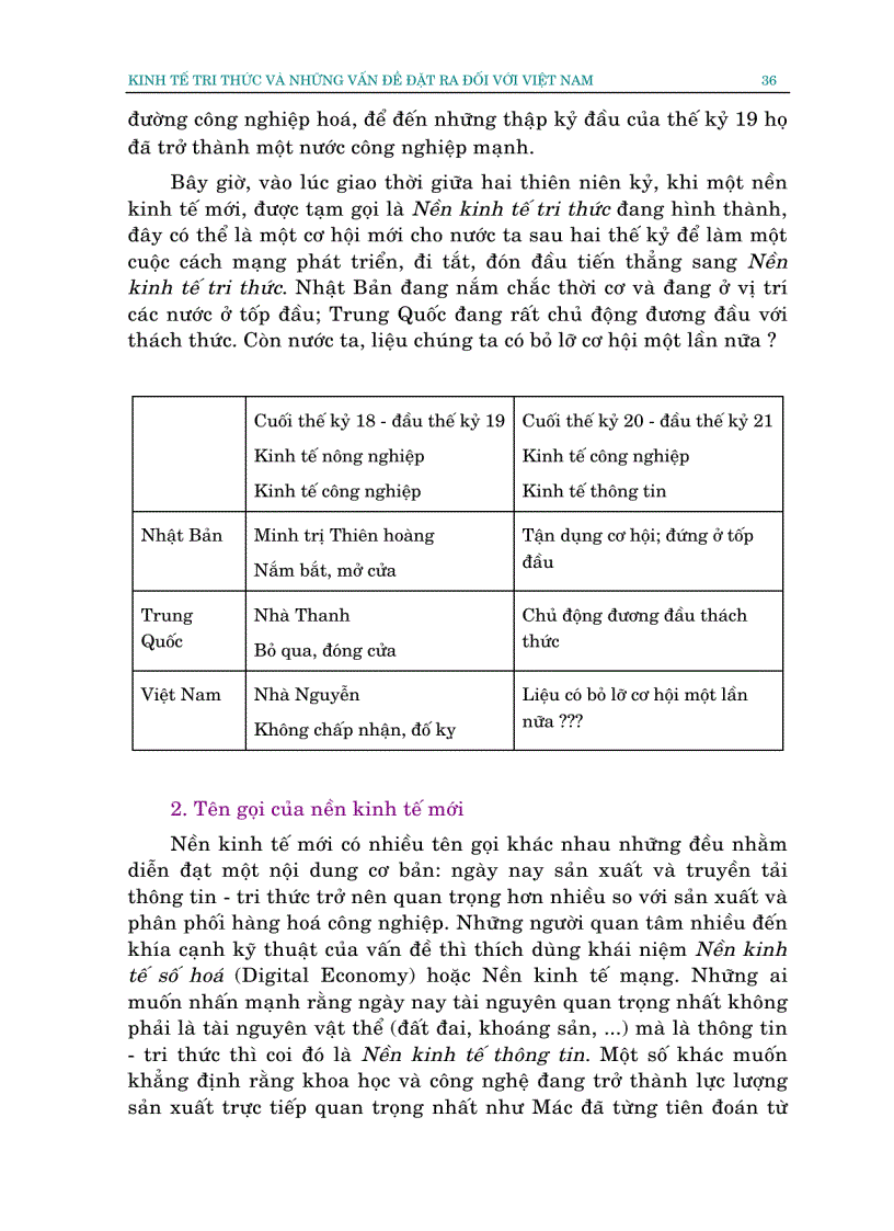 image for page Kinh tế tri thức