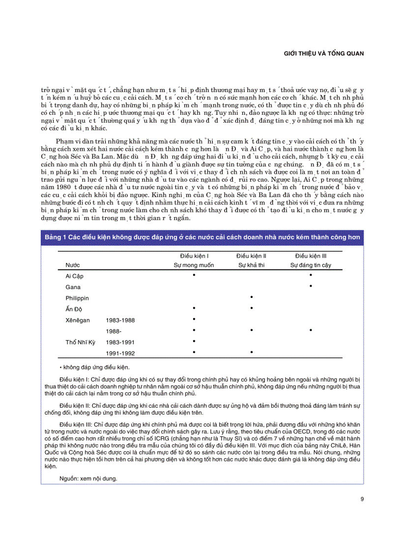 image for page Giới quan chức trong kinh doanh