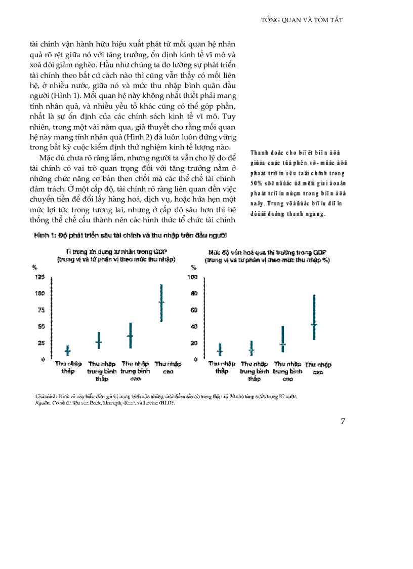 image for page Tài chính cho tăng trưởng