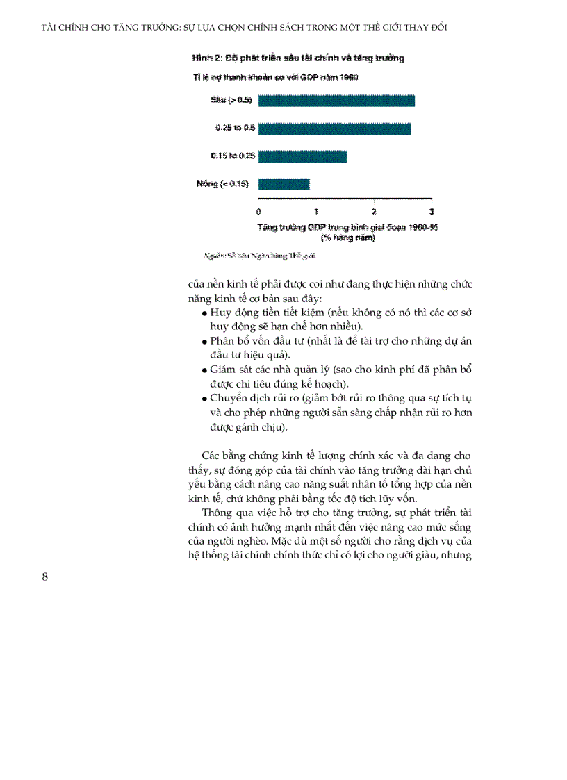 image for page Tài chính cho tăng trưởng