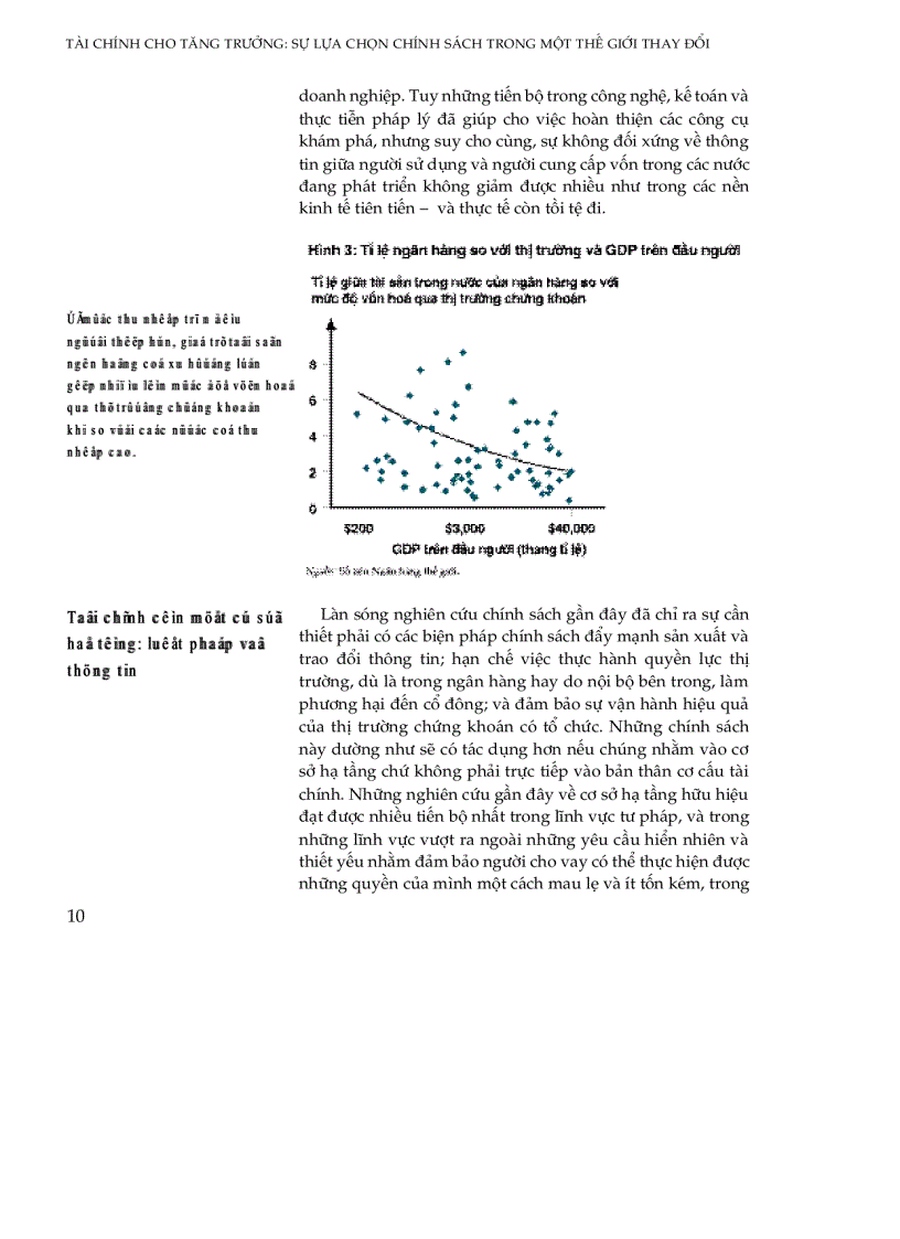 image for page Tài chính cho tăng trưởng