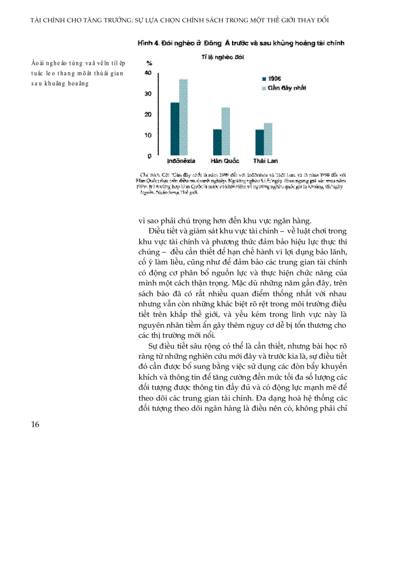 image for page Tài chính cho tăng trưởng