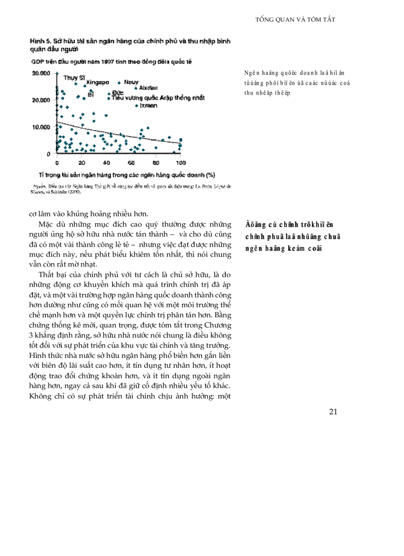 image for page Tài chính cho tăng trưởng