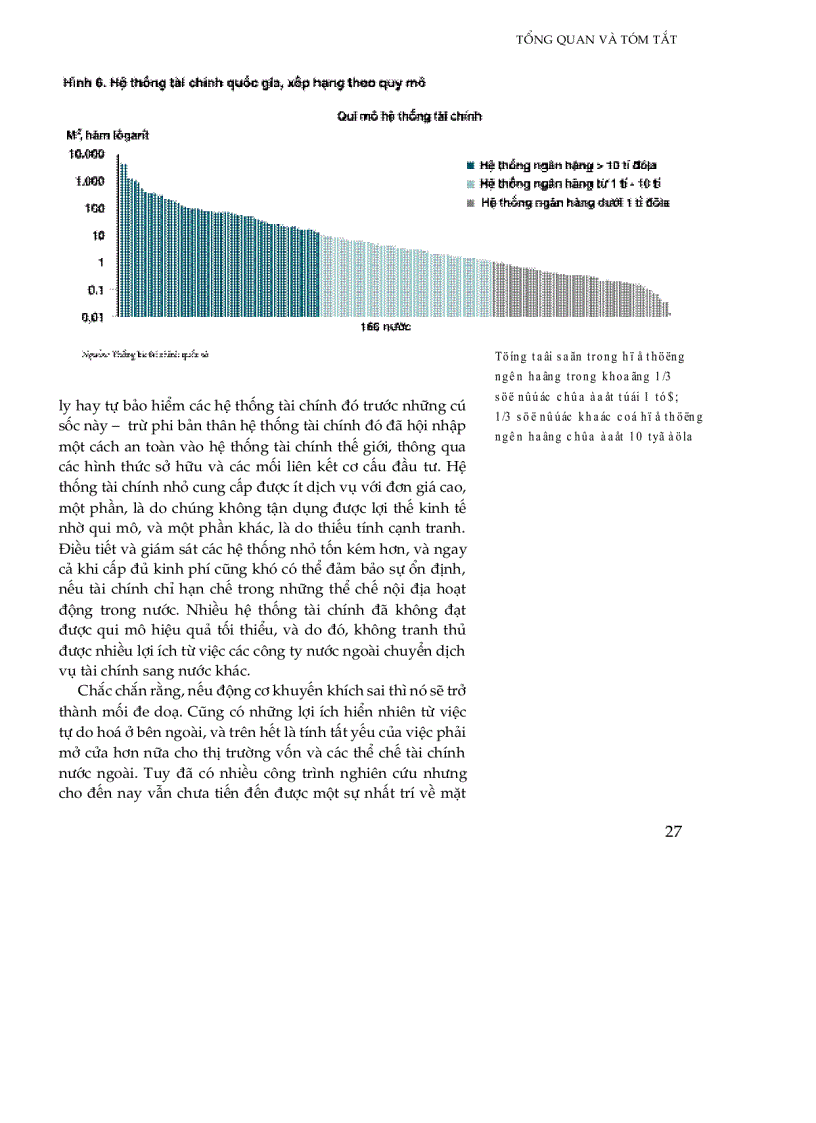 image for page Tài chính cho tăng trưởng
