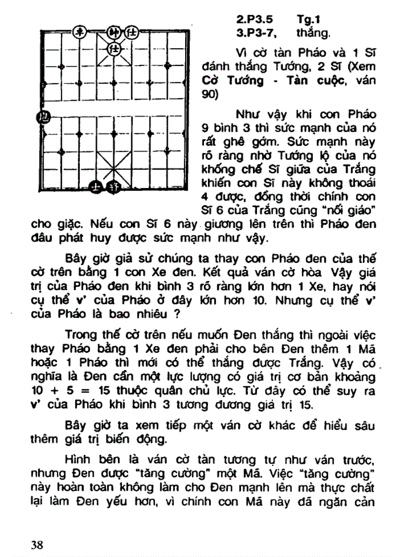 image for page Cờ tướng trung cuộc