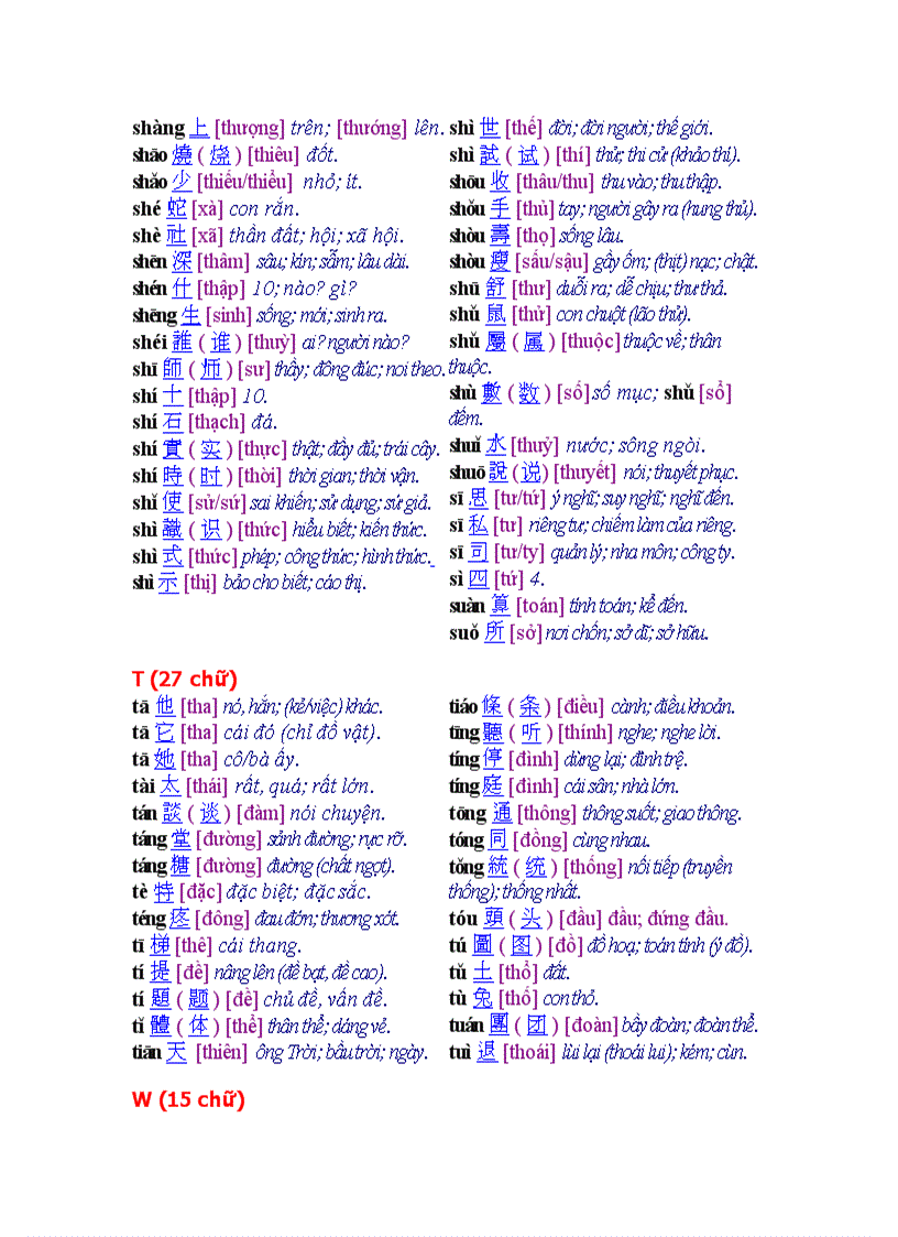 image for page 500 chữ hán cơ bản