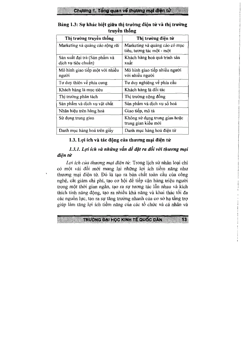 image for page Giáo trình cơ bản về Thương mại điện tử TS Trần Văn Hòe 2006