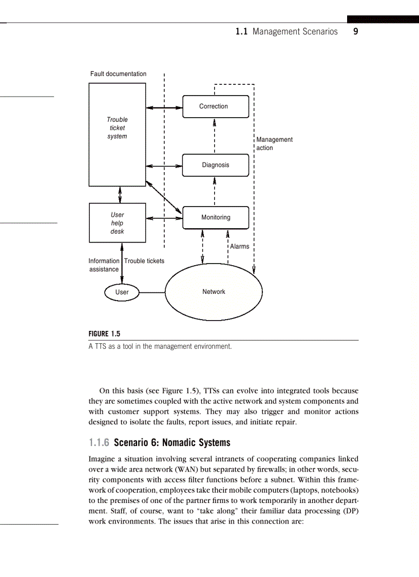 image for page Network Management