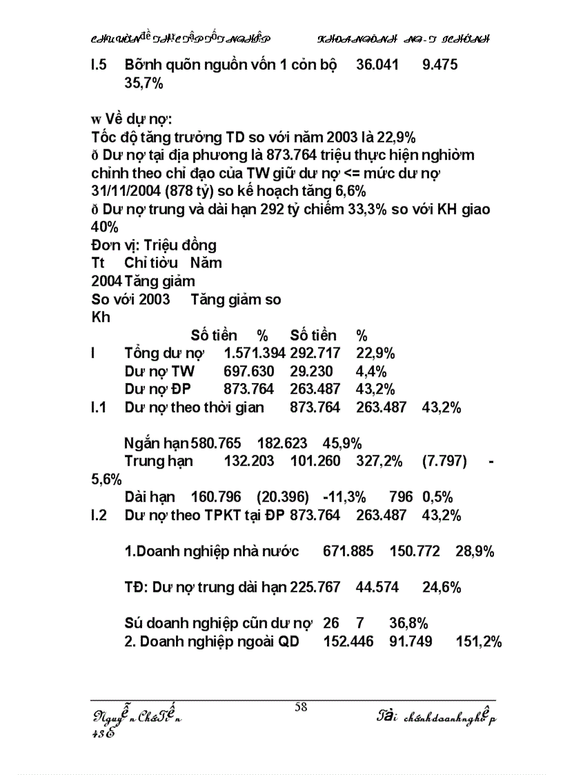 image for page Thẩm định tài chính dự án đầu tư của ngân hàng thương mạiThẩm định tài chính dự án đầu tư của ngân hàng thương mại