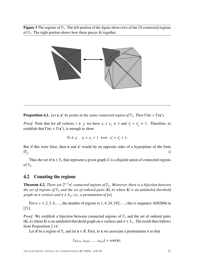 image for page Random Threshold Graphs