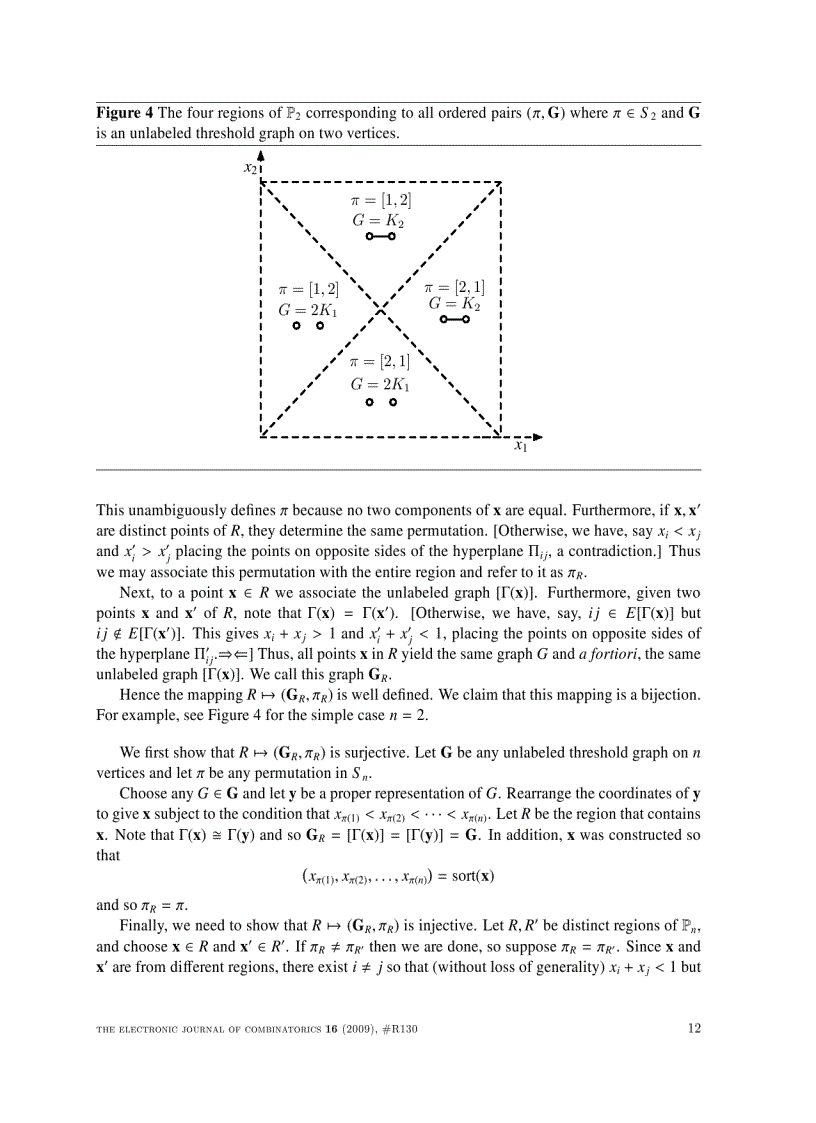 image for page Random Threshold Graphs