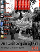 Danh bạ bất động sản Việt Nam năm 2009