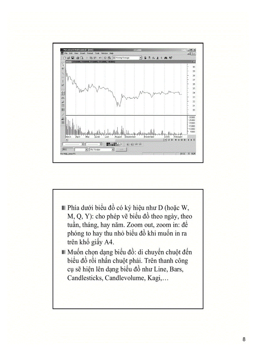 image for page Ứng dụng phần mền Metastock để nhận định xu hướng giá chứng khoán