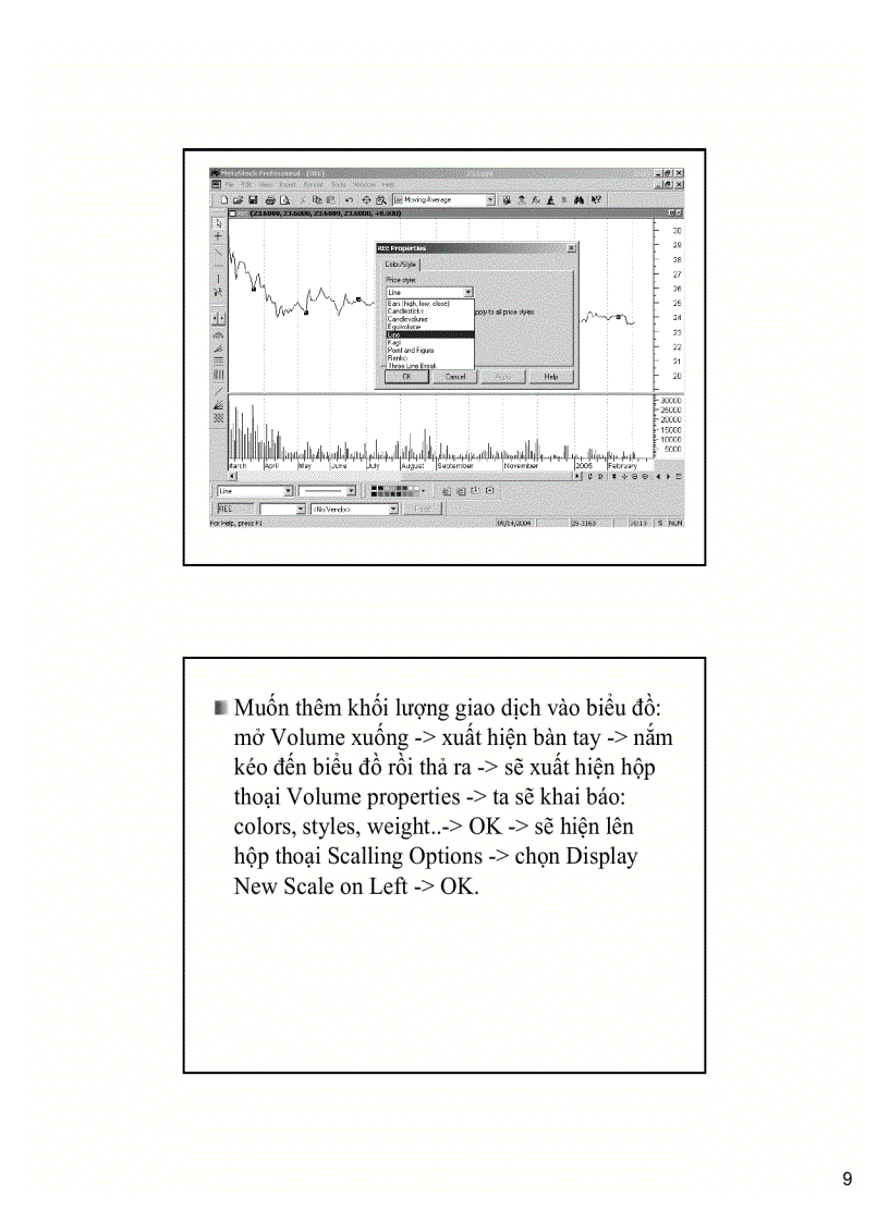 image for page Ứng dụng phần mền Metastock để nhận định xu hướng giá chứng khoán