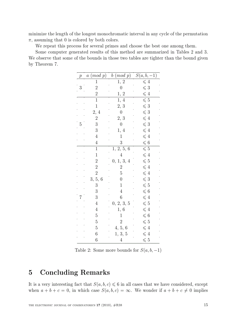 image for page On a Rado Type Problem for Homogeneous Second Order Linear Recurrences