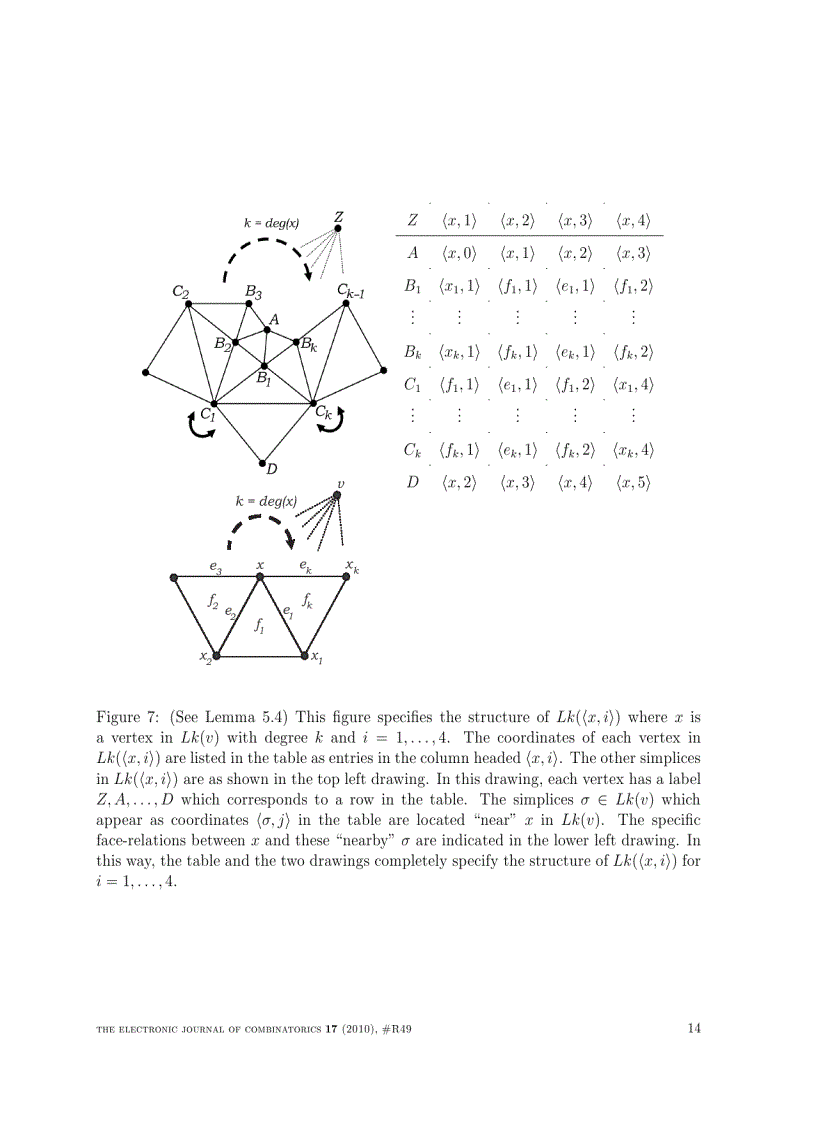image for page Positively Curved Combinatorial 3 Manifolds