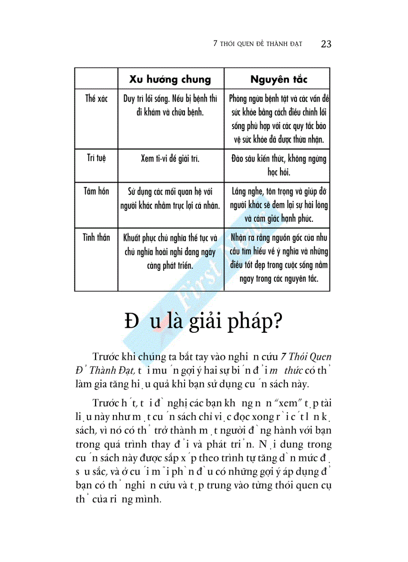 image for page 7 thói quen để thành đạt