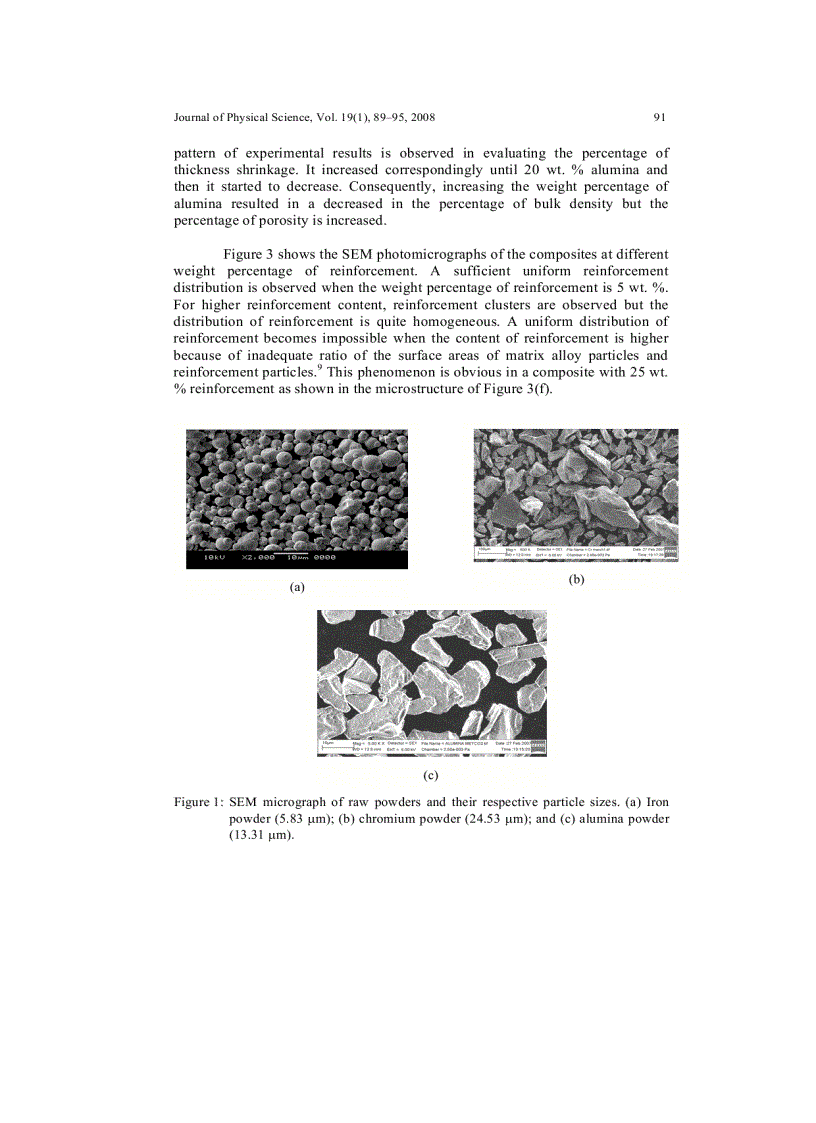 Characterization of Fe Cr Al2O3 Composites Fabricated by Powder Metallurgy Method with Varying Weight Percentage of Alumina