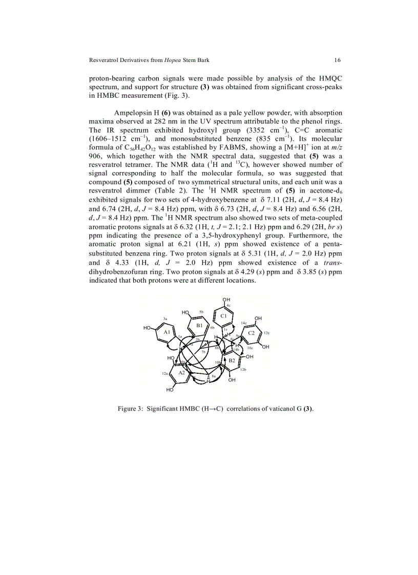 image for page Resveratrol Derivatives from Stem Bark of Hopea and Their Biological Activity Test